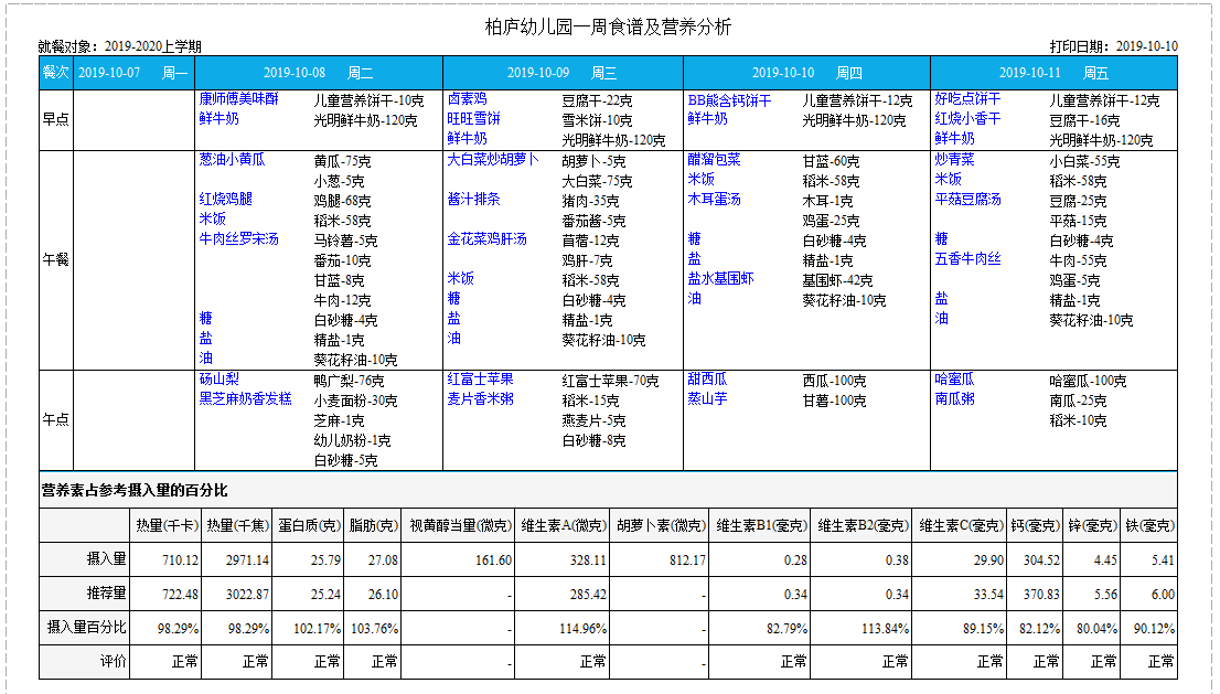 第六周带量.png