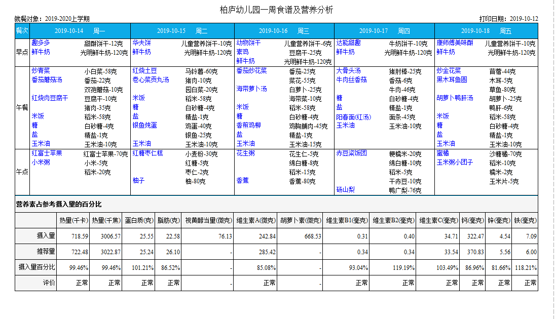 第七周带量食谱.png