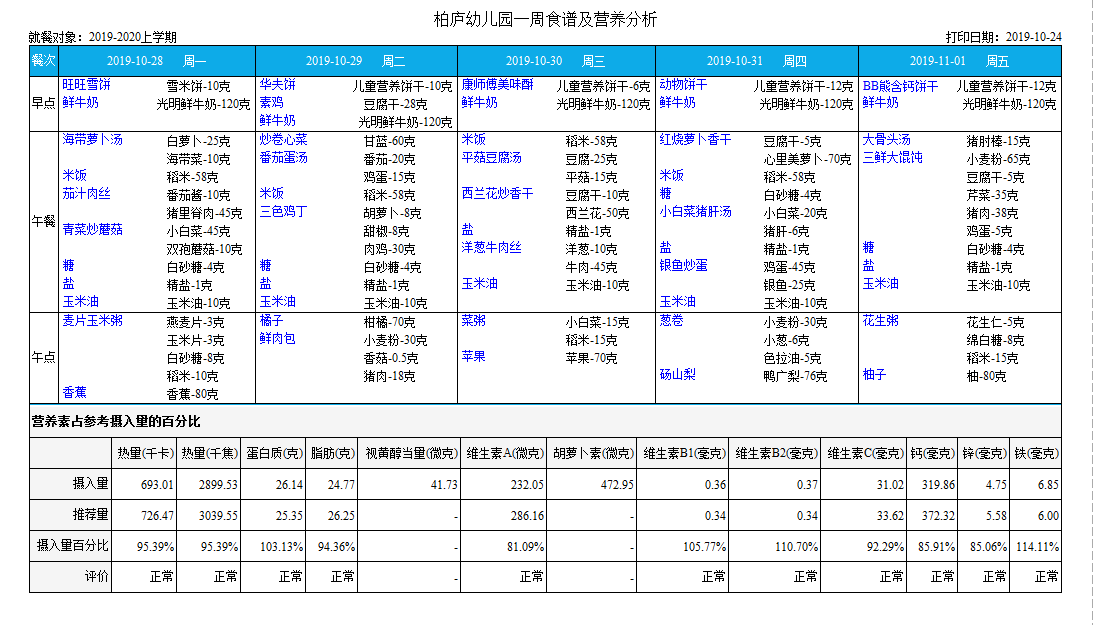 第九周带量食谱.png