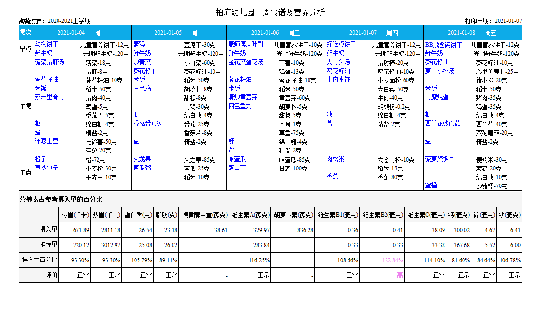 第二十周带量食谱.png