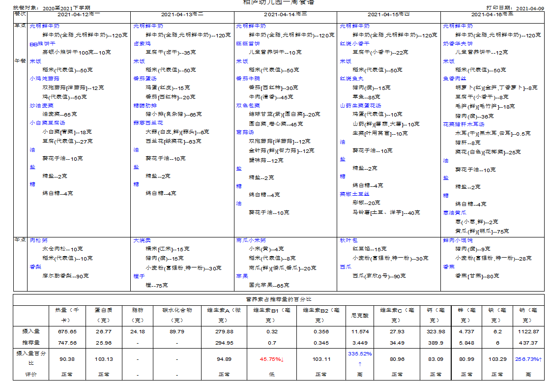 第八周4.12~4.16带量食谱.png